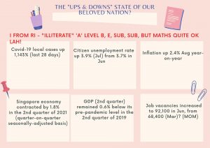 HDB Why no breakdown of the cost components (22)