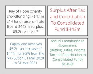 Breaking news Cases jumped to 1,448 54-day high! (2)