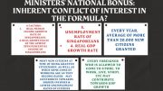 Minister bonus