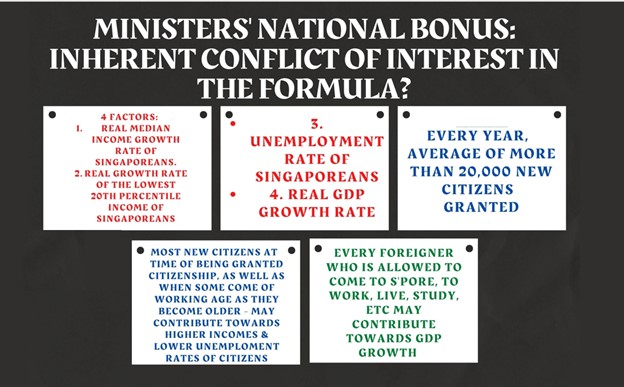 Minister bonus